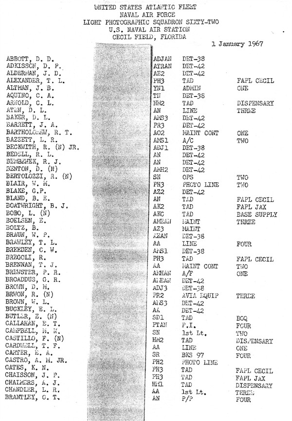 Squadron Roster 1967