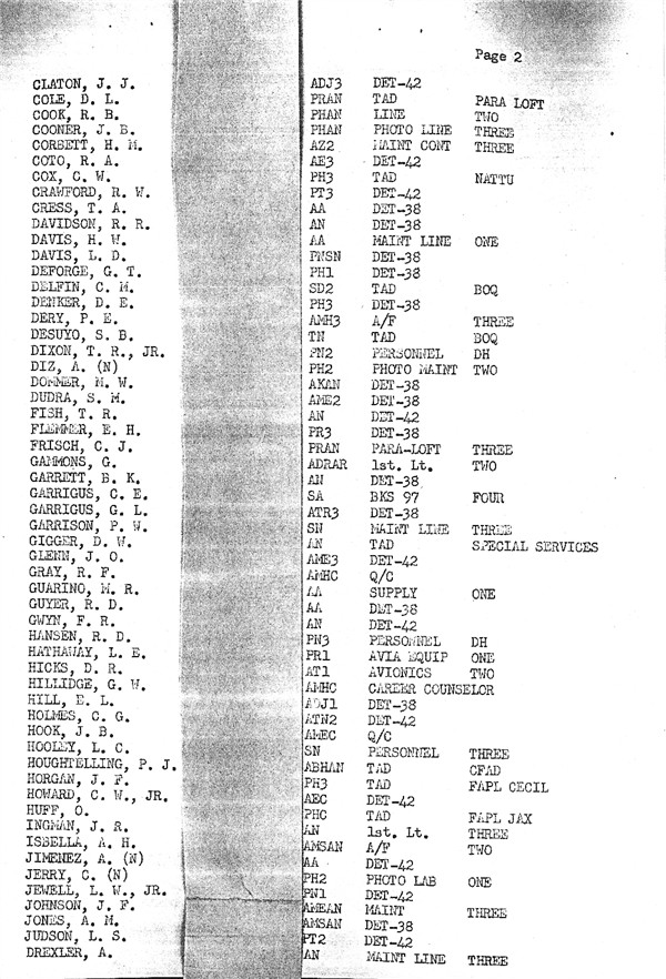 Squadron Roster 1967